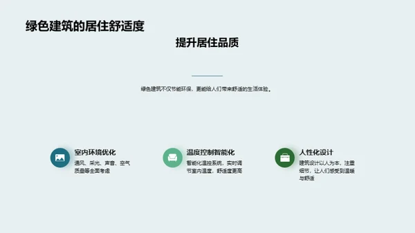 探索绿色地产投资