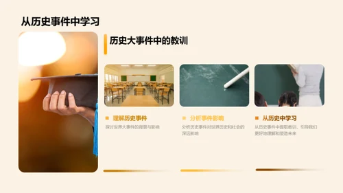历史的力量