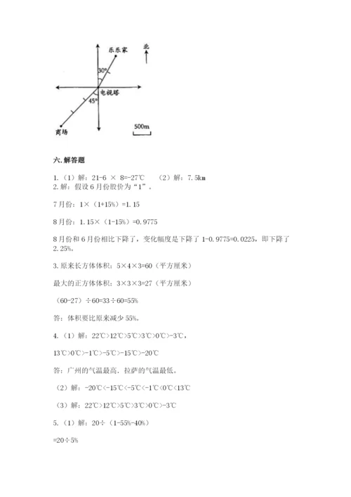 冀教版小升初数学模拟试卷附完整答案【必刷】.docx
