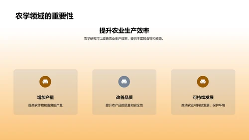 农学研究进展与挑战