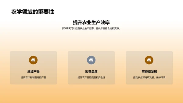 农学研究进展与挑战