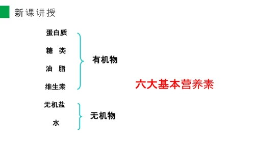 营养学营养物质研究初高中生物PPT课件