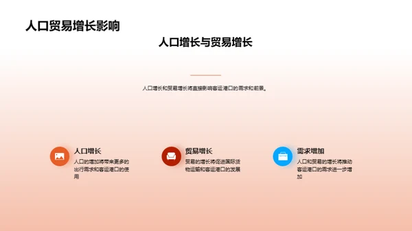 客运港口投资攻略