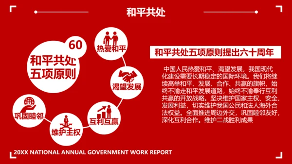 两会政府工作教学报告PPT