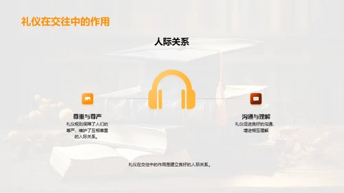 礼仪与成长