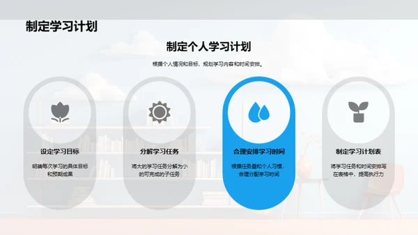 心理素质与学习策略