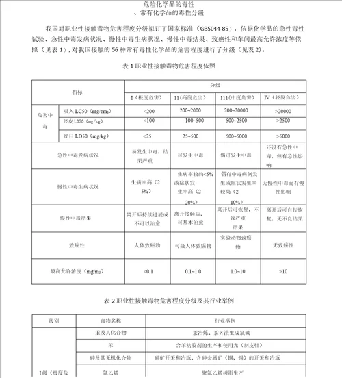 危险化学品的毒性、常见化学品的毒性分级