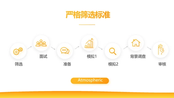 橙色大气保险公司工作总结动态PPT