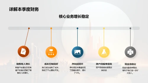 季度业绩分析