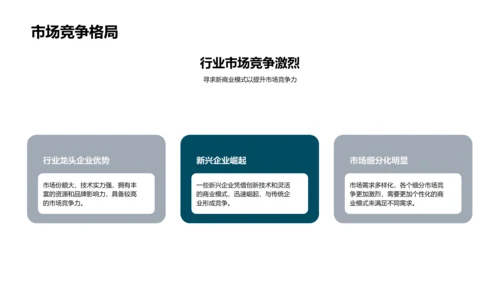 商业模式创新发布PPT模板