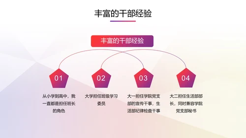 彩色朝气剪影学校学生会主席竞选PPT模板