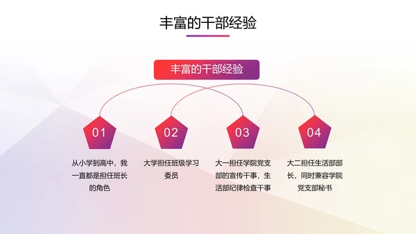 彩色朝气剪影学校学生会主席竞选PPT模板