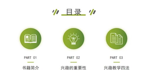 学生运动细胞体育心理学通用PPT课件