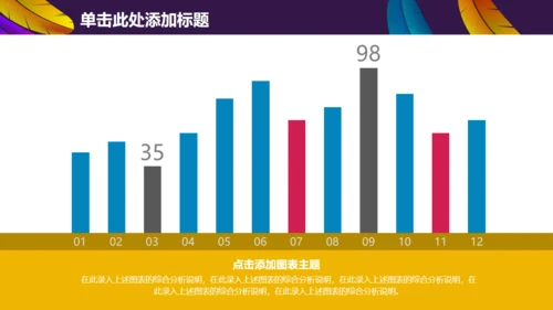 彩色羽毛时尚工作汇报模板