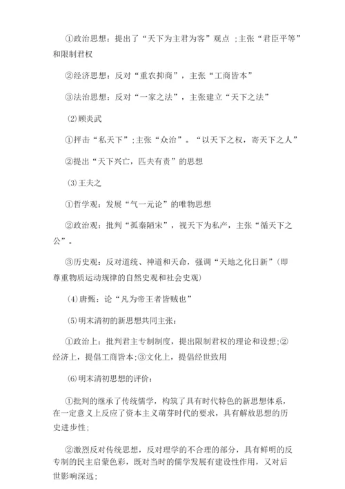 高中历史必修三知识点框架.docx