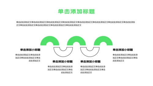 绿色扁平风年中述职汇报PPT模板