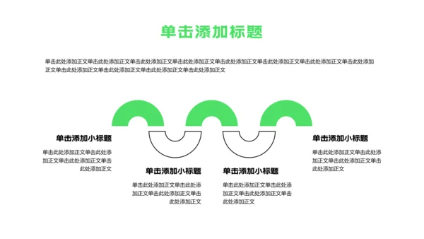 绿色扁平风年中述职汇报PPT模板