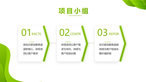 企业绿色发展战略动态PPT模板