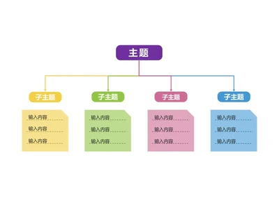 思维导图-彩色简约文件横版思维导图
