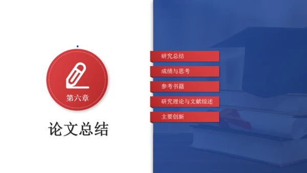 大学生高校院士毕业论文开题答辩通用PPT