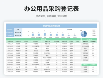 办公用品采购登记表