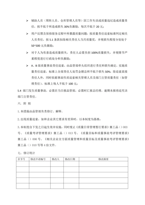 制造业质量奖惩管理核心制度.docx