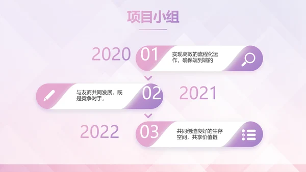 紫色品牌宣传策划方案动态PPT模板