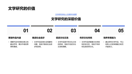 文学研究解读PPT模板