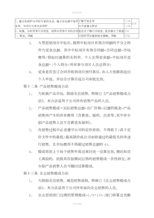 绩效考核与薪酬制度(全)[001].docx