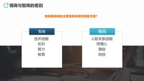 情商培养人际关系处理通用PPT课件