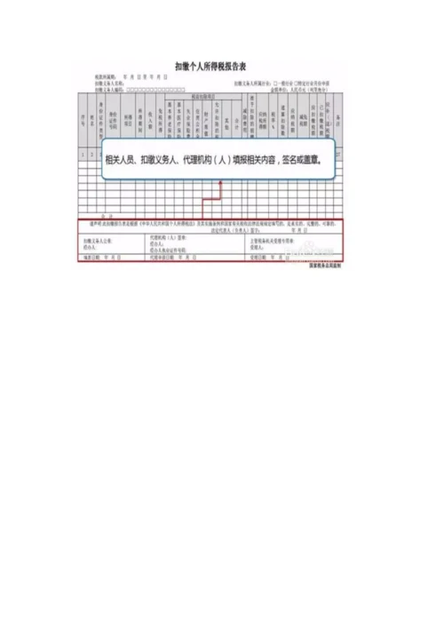 公司年终奖、全年一次性奖金个税如何申报？.docx