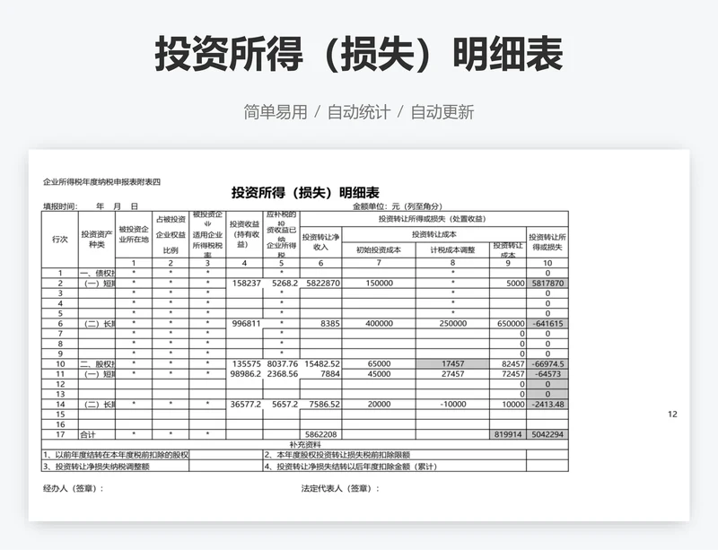 投资所得（损失）明细表