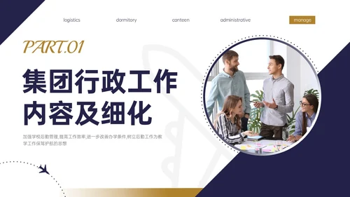 蓝黄商务实拍风格后勤管理培训PPT课件