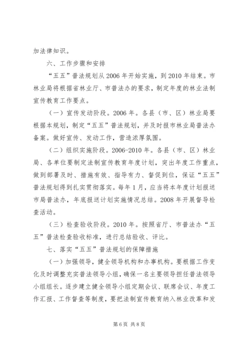 市林业系统五五普法规划.docx