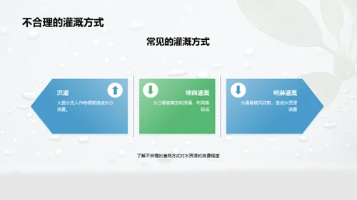 水资源保护与环保公益