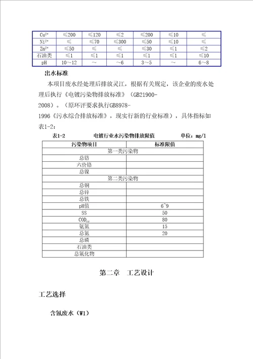 电镀综合废水处理工程设计方案