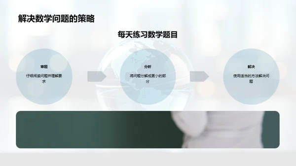 探索数学：数字的魔力