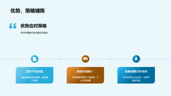 企业战略制定与实施