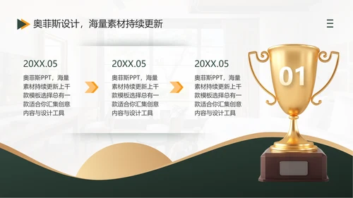咨询报告简约风绿色PPT套装