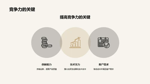 赋能未来：机床技术革新