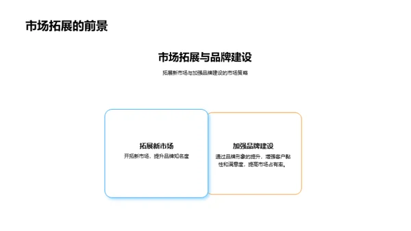 农业创新驱动增长