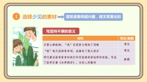 第四单元习作：怎样选材（课件）2024-2025学年度统编版语文七年级下册