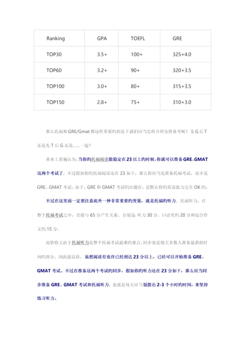 2023年托福成绩多少才算优秀才可以进入名校读研.docx