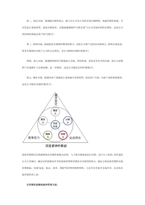 深度营销模式及导入标准流程中国人民大学包政教授.docx