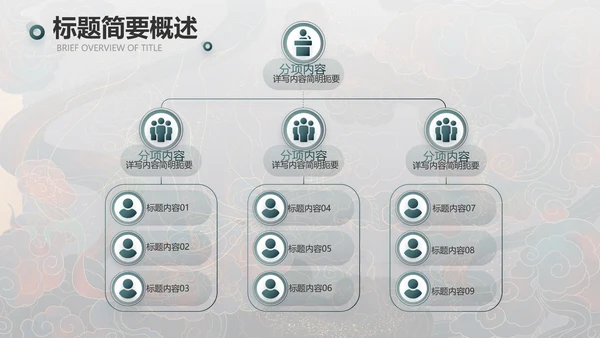 敦煌飞天国潮风工作总结动态PPT