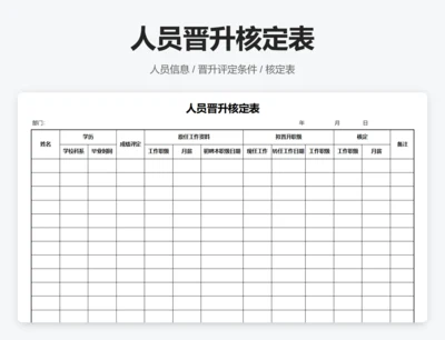 人员晋升核定表