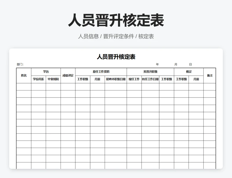 人员晋升核定表