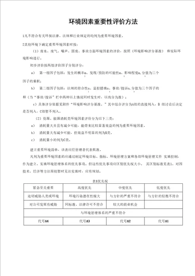 环境因素重要性评价方法