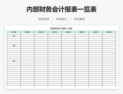 内部财务会计报表一览表