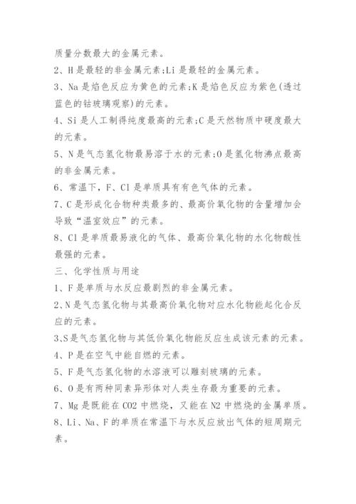 化学高中易错知识点总结.docx